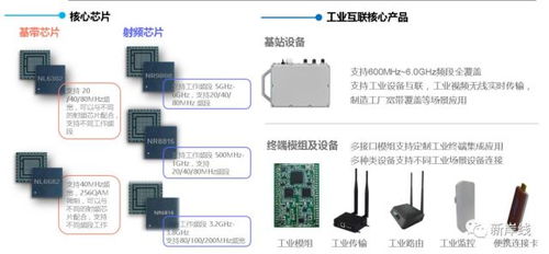 工業互聯，從端出發 EUHT 5G技術賦能制造業實現工業互聯網落地