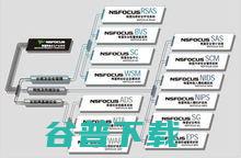 綠盟科技2023合作伙伴大會(huì)召開，深化渠道合作共筑網(wǎng)絡(luò)安全新生態(tài)