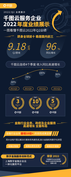 數(shù)字云數(shù)字內(nèi)容制作服務(wù) 在線模板圖片制作新體驗(yàn)