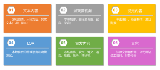 SuccessGlo·賽思公司確認參展2023 ChinaJoy BTOB，數(shù)字內(nèi)容制作服務(wù)精彩不容錯過